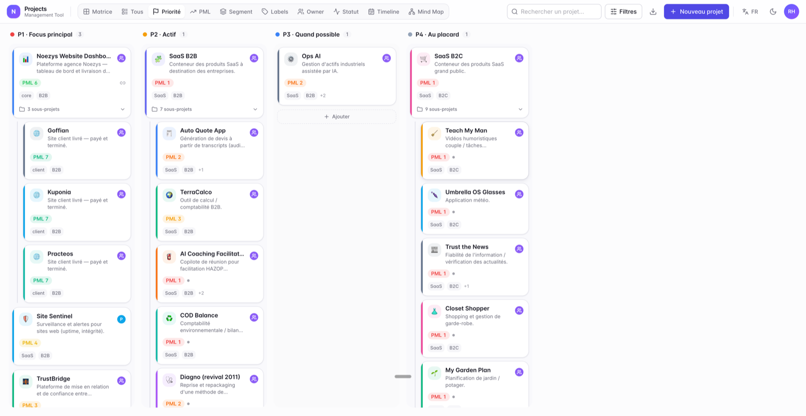 PMT — Project Management Tool